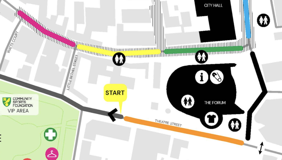 Start Map