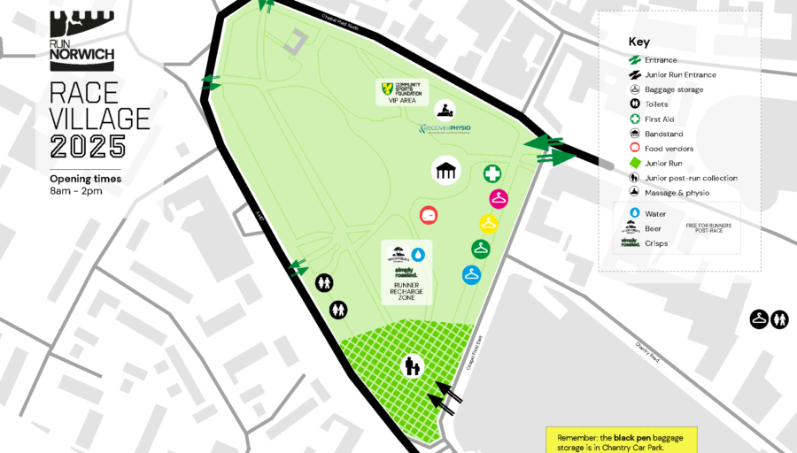 Race Village