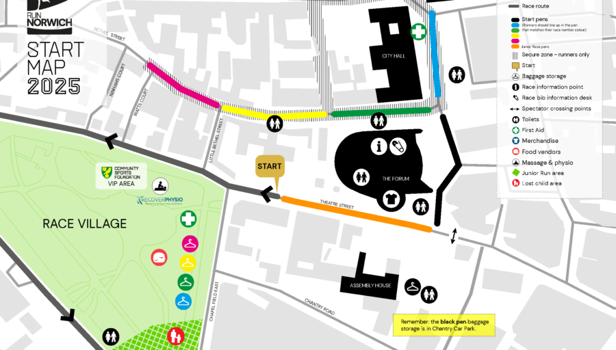 Start Map