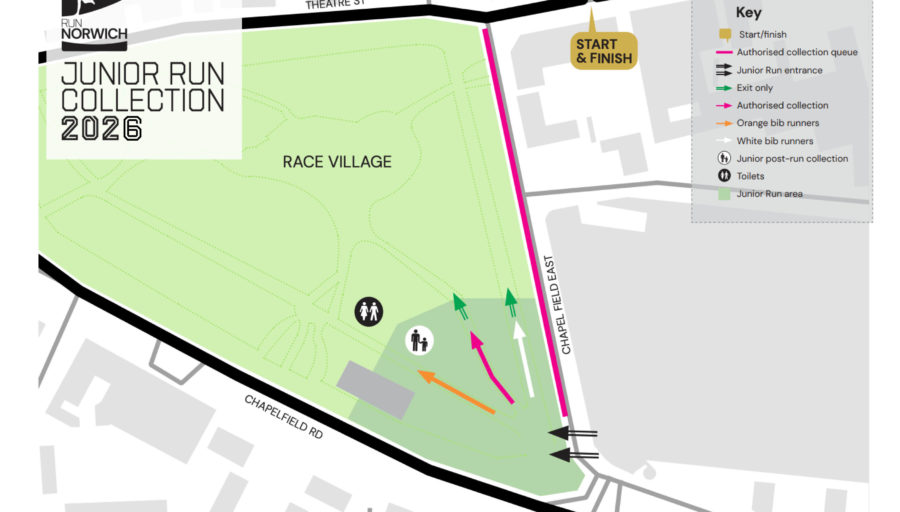 Junior Run Collection