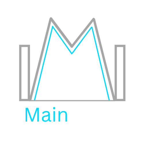 Link to https://www.themainstage.co.uk/