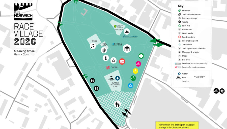 Race Village